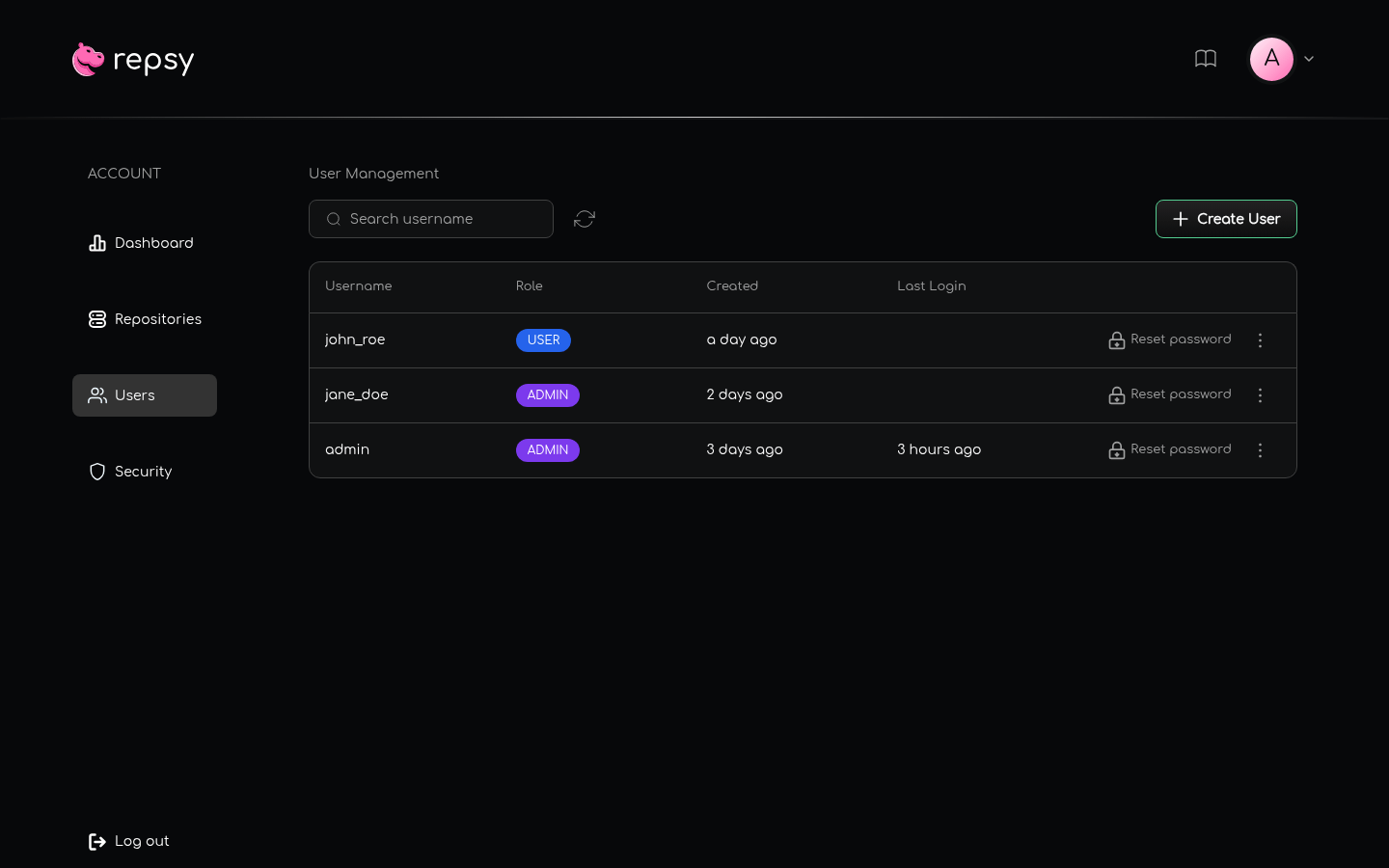 The user management page listing the users of the instance.