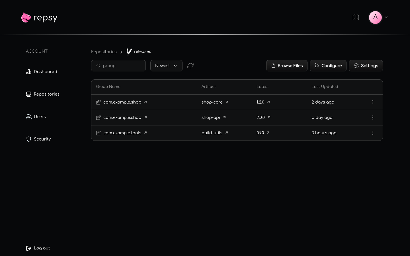 The list of Maven groups in a repository.